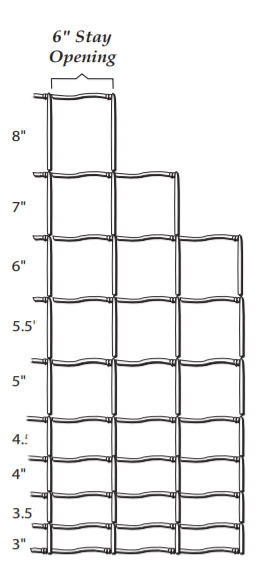 OK Brand 12 Gauge 39" Select Hinge-Joint Field Fence - Image 3