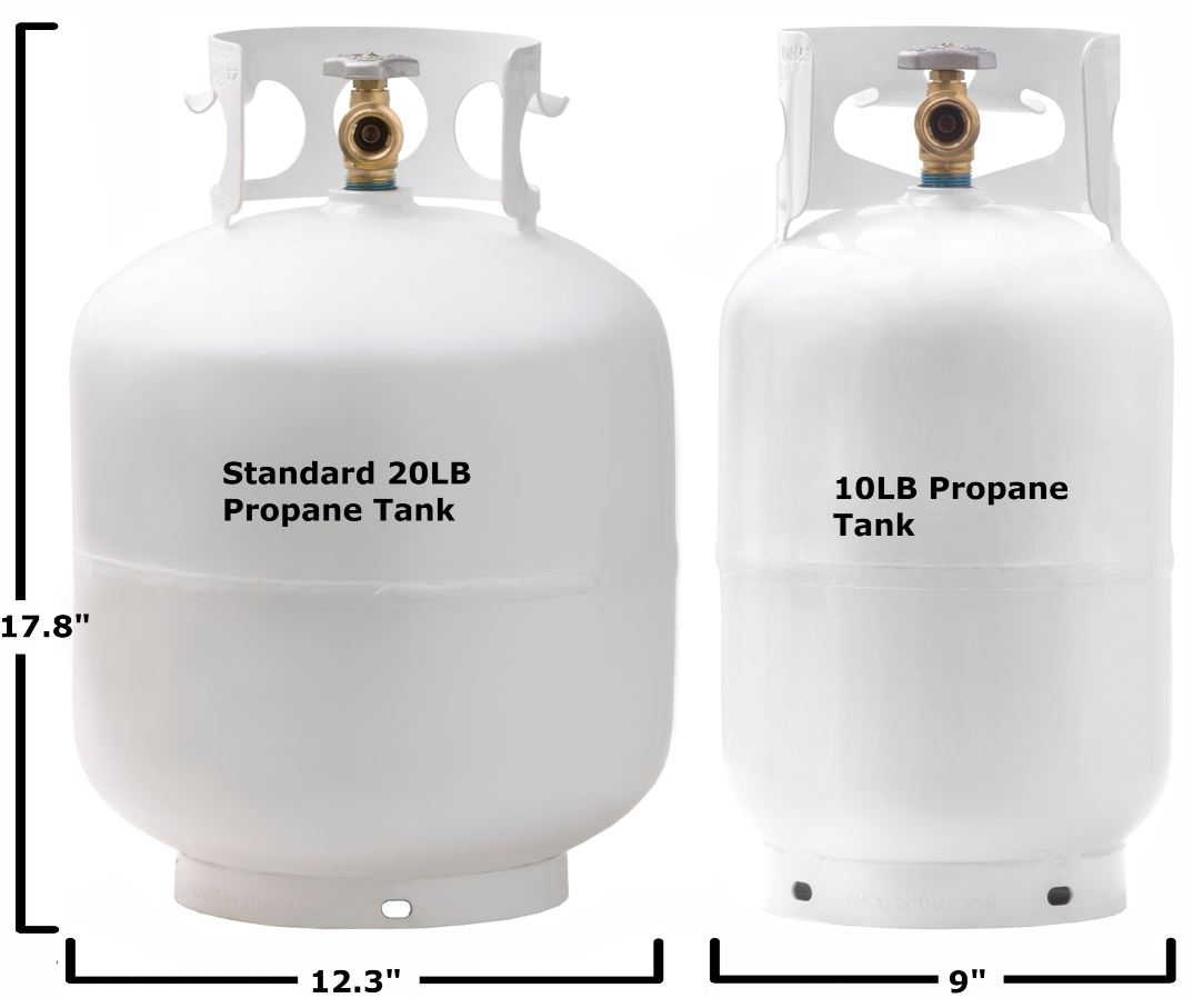 Flame King YSN011 10 Pound Propane Tank Cylinder w/OPD - Image 2