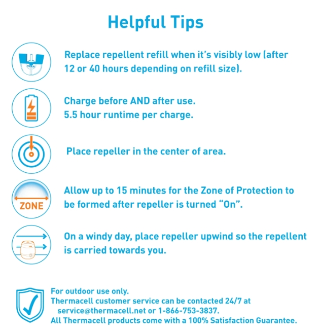 Thermacell Rechargeable Insect Repellent Device, Charcoal - Image 8