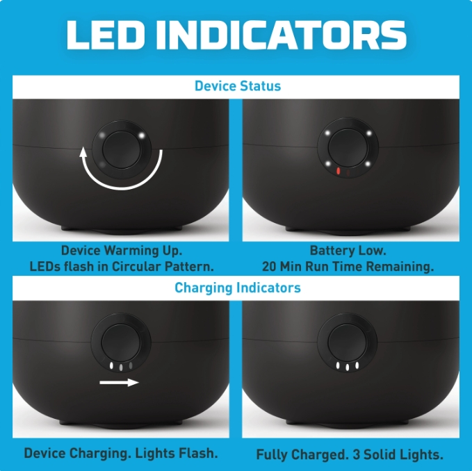 Thermacell Rechargeable Insect Repellent Device, Charcoal - Image 10